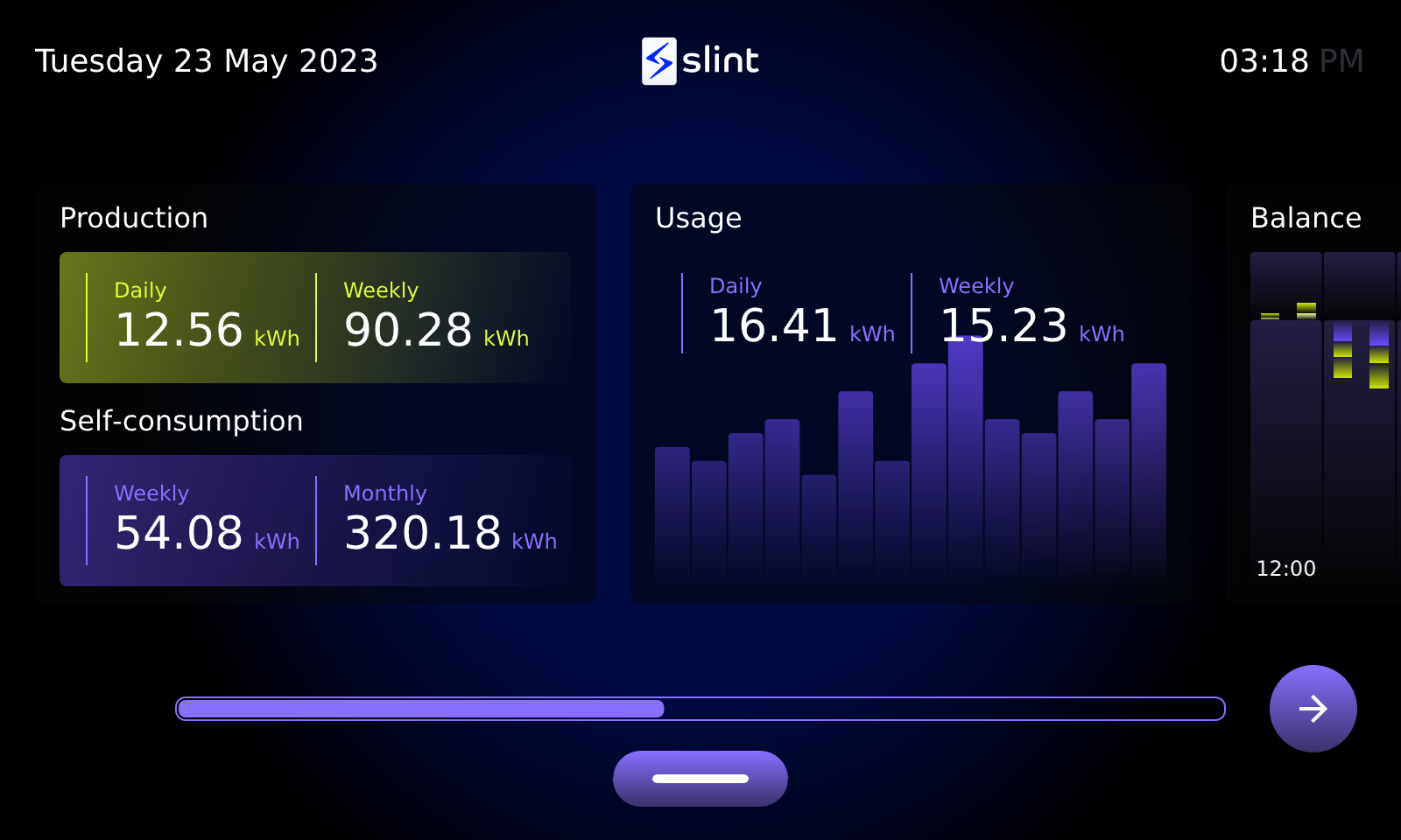 energy monitor demo