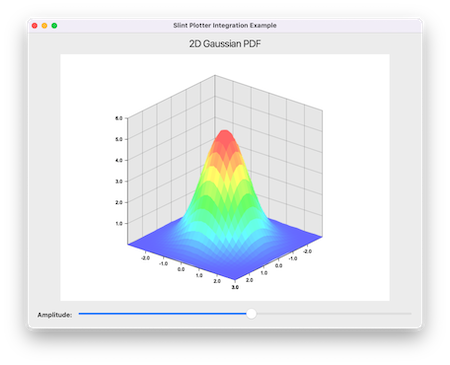 Plotter demo image